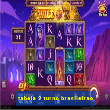 tabela 2 turno brasileirao